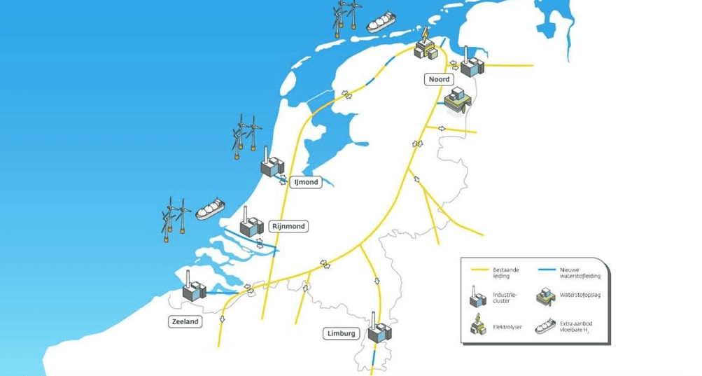 image from the position paper North Sea Hydrogen Corridor