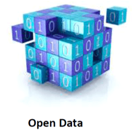 Smart Community Eindhoven (8): open publieke data en ...