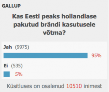 The largest national newspaper in Estonia, Postimees, held a poll on Kentie's EST concept: 95 percent of the 10,500 votes turned out positive