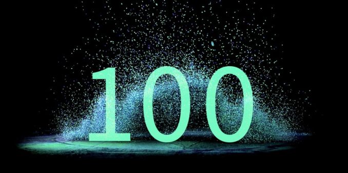 Derwent Top 100 Global Innovators 2018–19