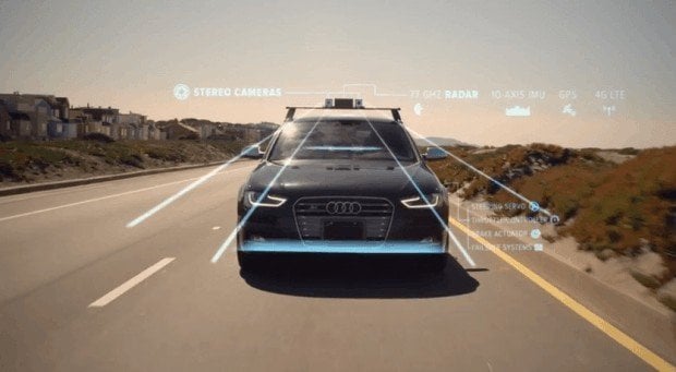 autonomes Fahren