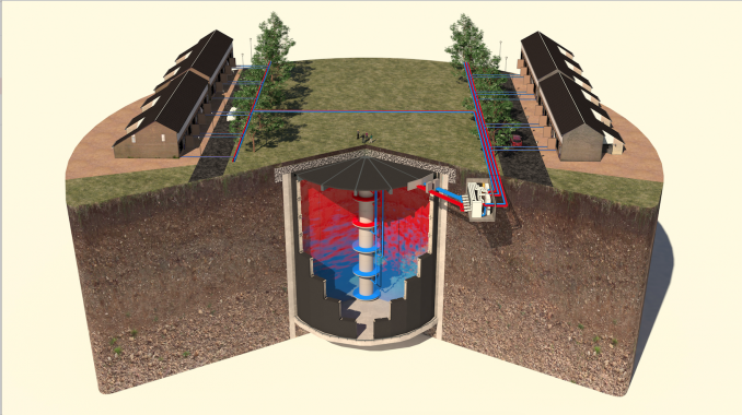 Darstellung eines unterirdischen Wassertanks. Mit der Entwicklung des Start-ups Ecovat lassen sich Häuser wärmen oder kühlen.