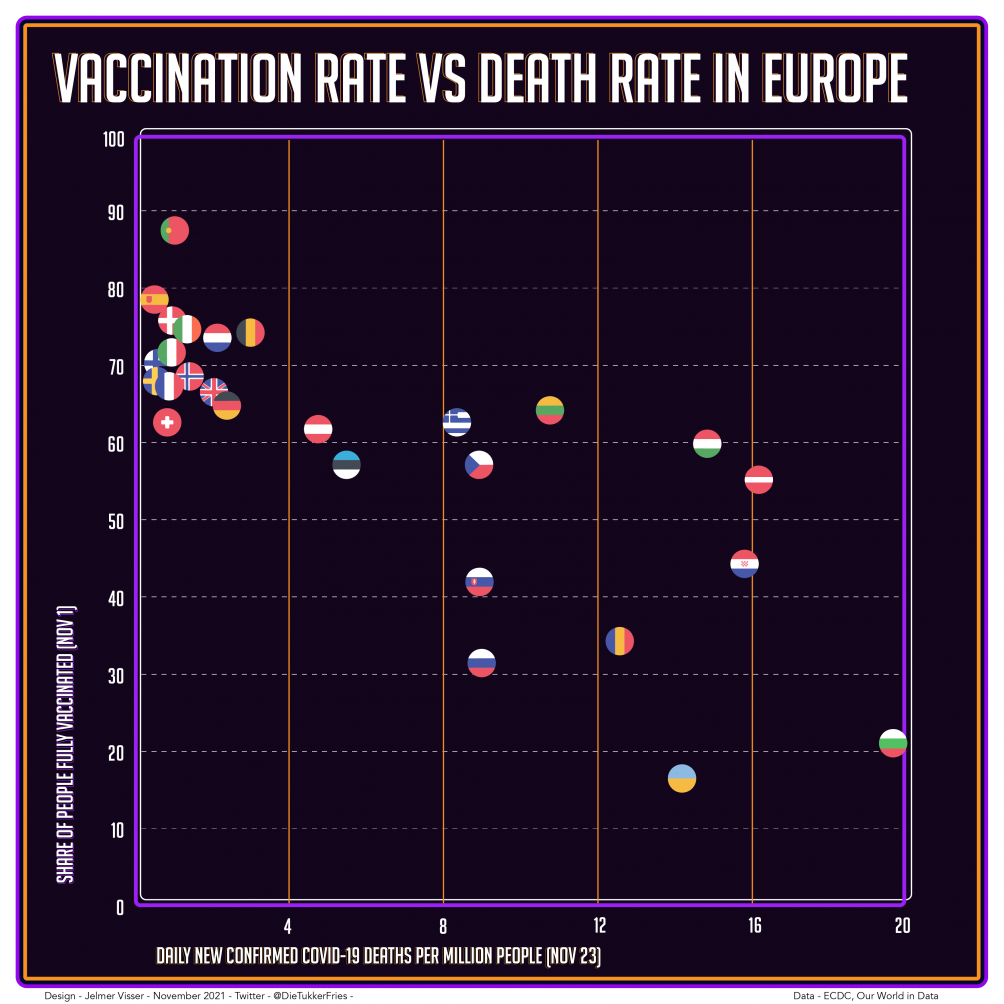 This image has an empty alt attribute; its file name is Vaccinesvsdeath-01-01-1004x1004.png