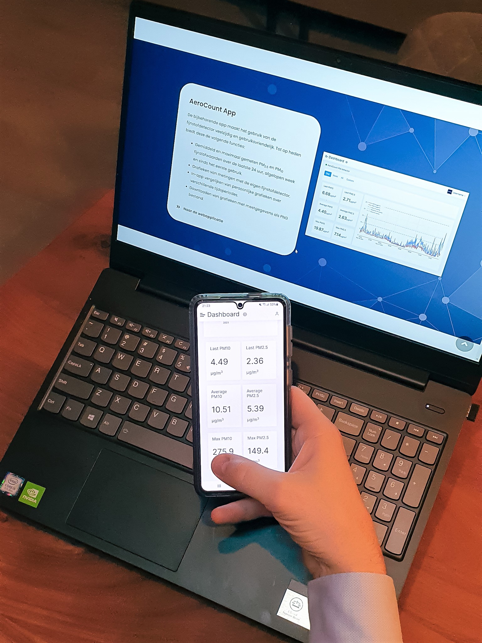 Measuring particulate matter in your own home and garden