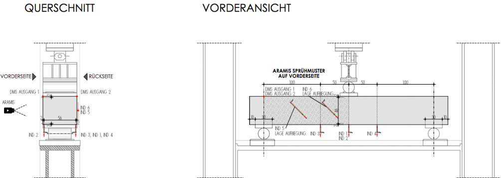 Concrete bridges, reinforcement, shear reinforcement, concrete anchor bolts,, 