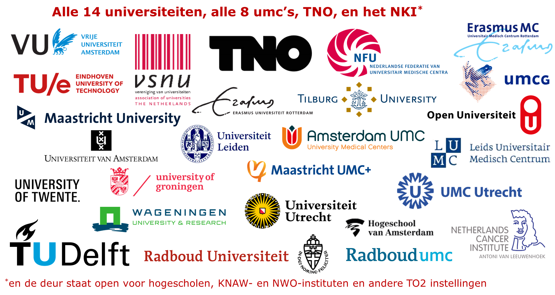 Logo's KTO-NL