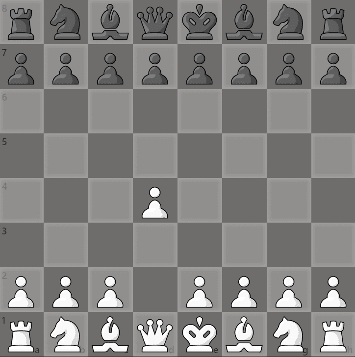 How to play chess against ChatGPT (and why you probably shouldn't)