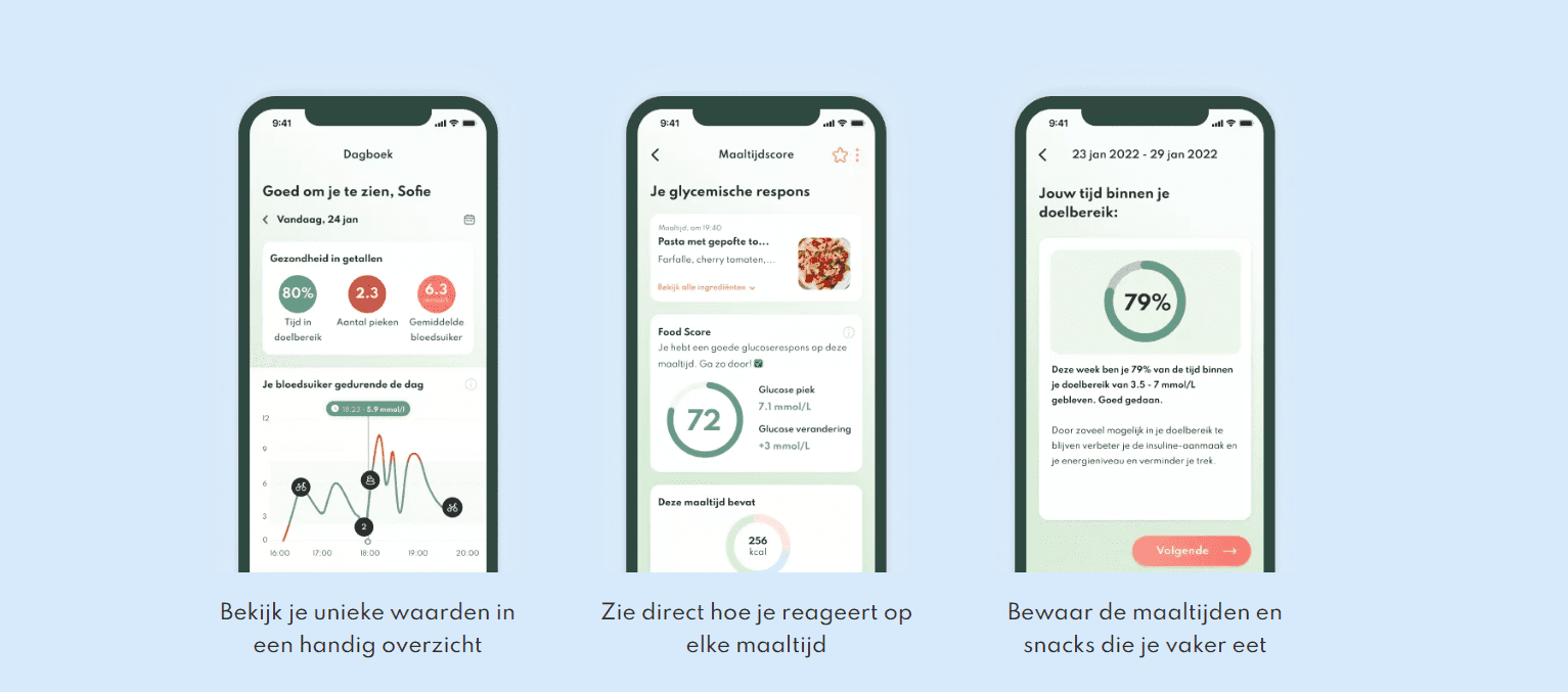 Clear.bio tackles diseases of affluence with data-driven nutritional advice