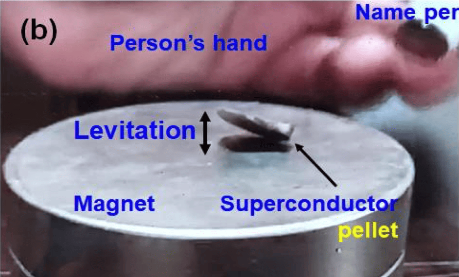 The enigma of LK-99: Not a superconductor