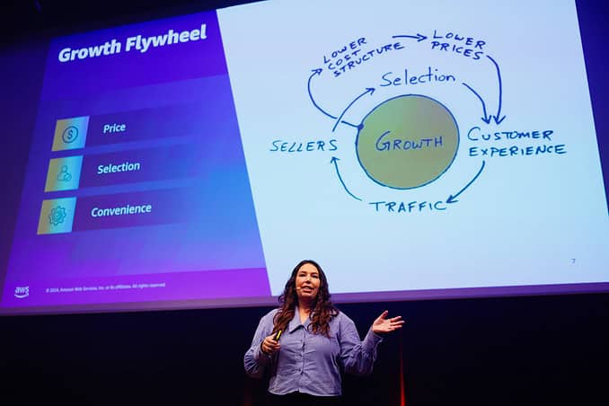 Danielle Gorlick, Amazon AWS, Level Up 2024 Evoluon, Eindhoven © Bram Saeys